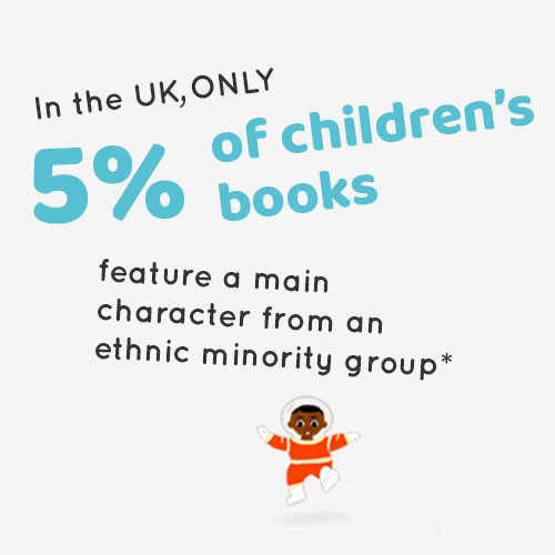 Black children's book stats