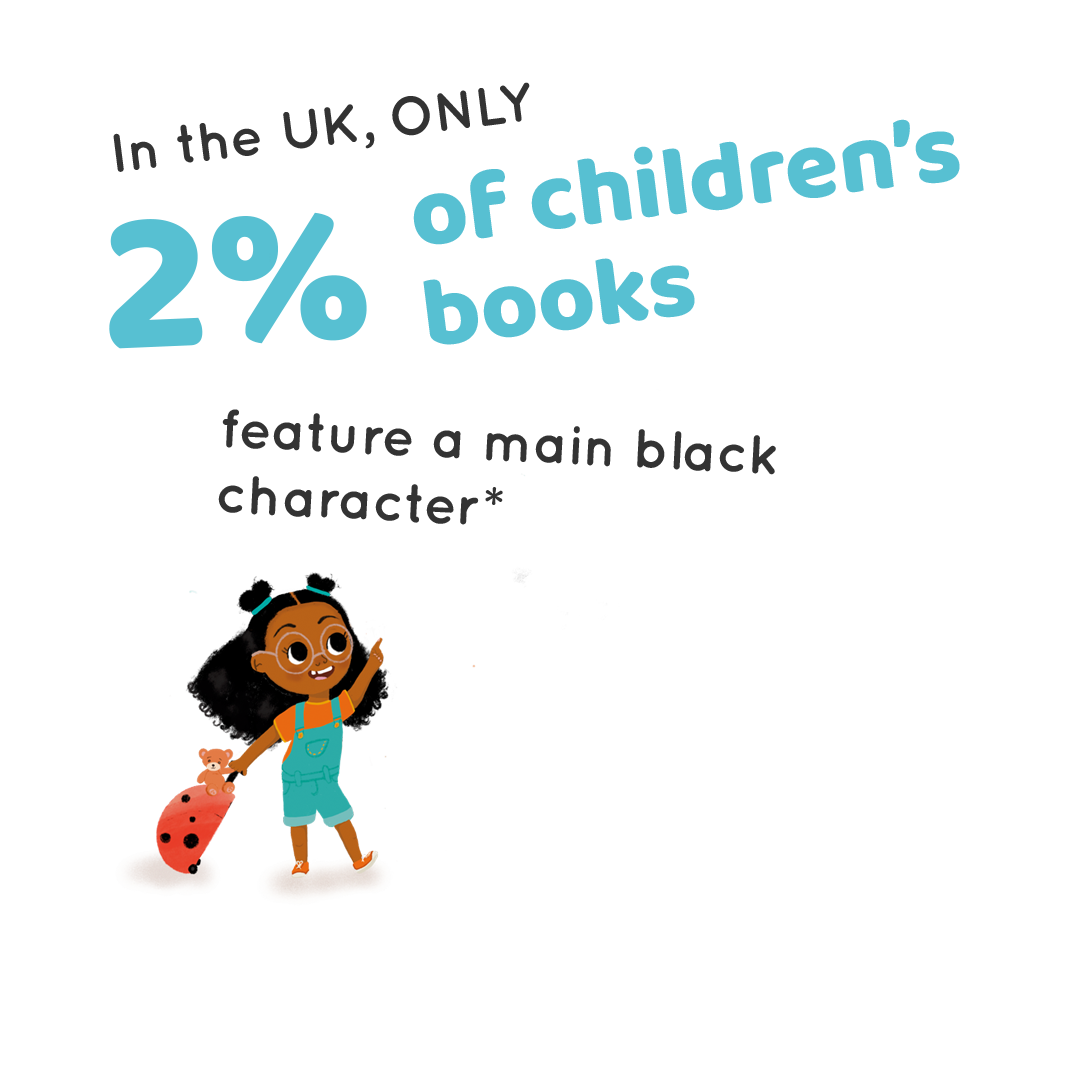 children's books stat