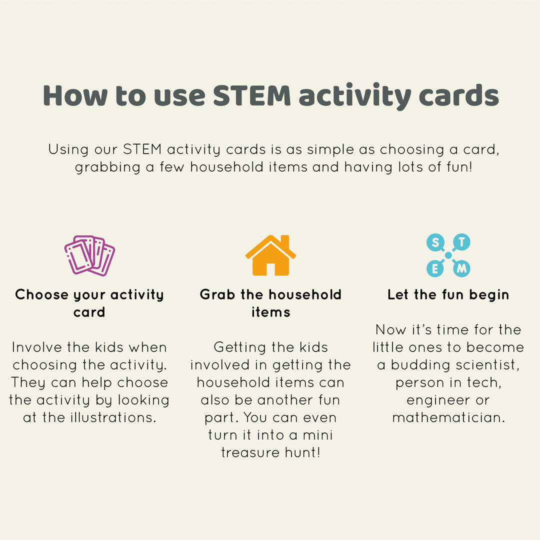 how to use stem activity cards