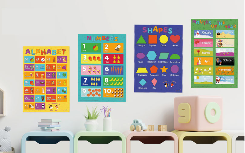 Educational posters for children