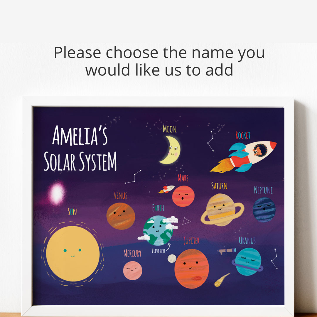 Solar system art print