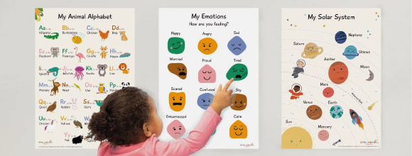 Educational posters for kids